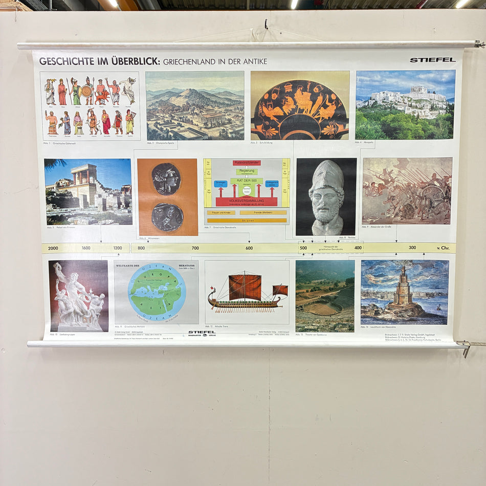 Vintage School Card – Ancient Greece – History Geography Educational Chart Boot Roll-up Used