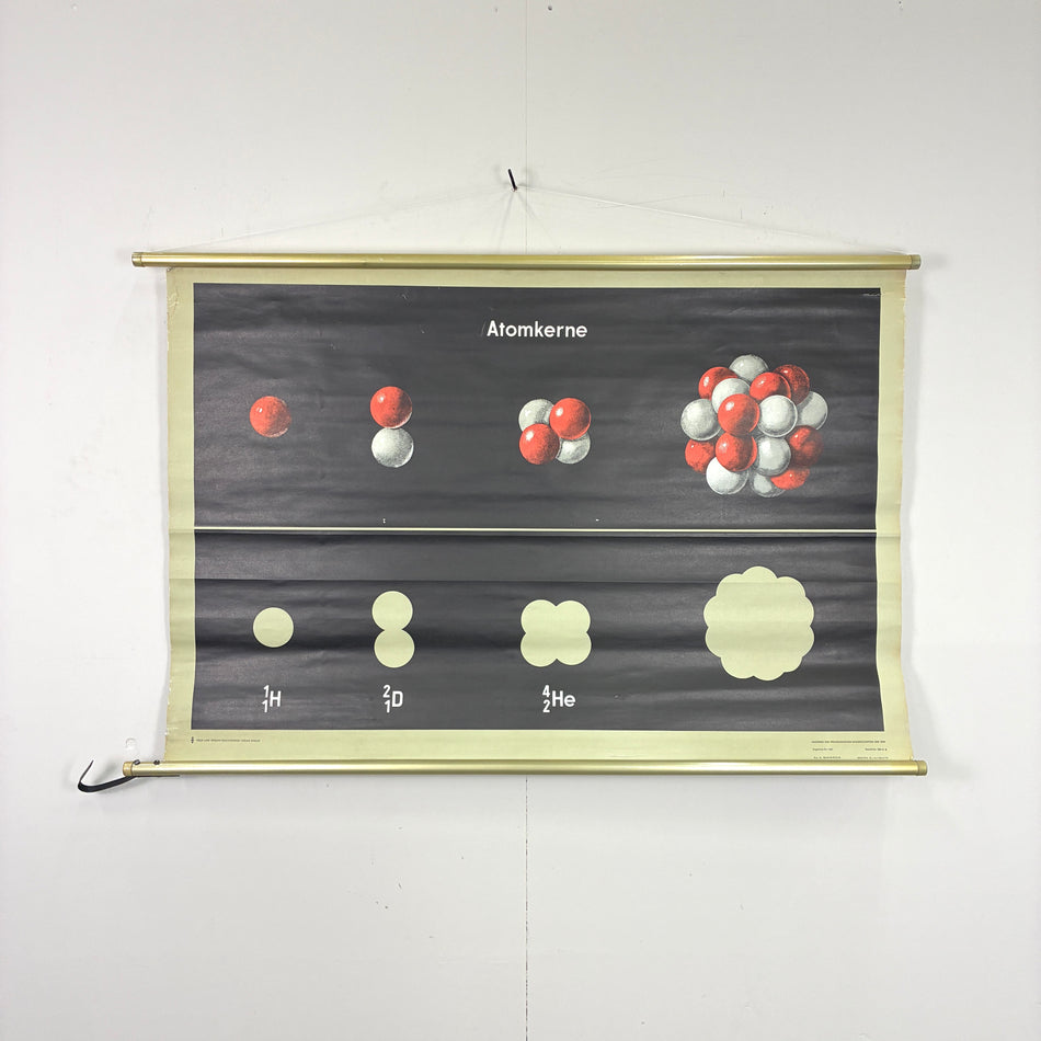 Vintage Schulkarte – Atomkerne – Physik Lehrtafel Rollbild Wanddeko