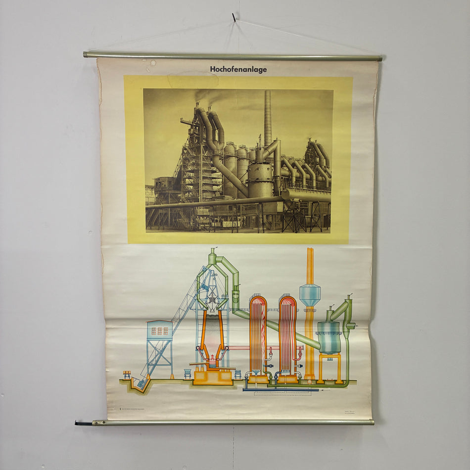 Vintage Schulkarte Hochofenanlage Industrie Rollbild Volk und Wissen Lehrtafel DDR Bergbau