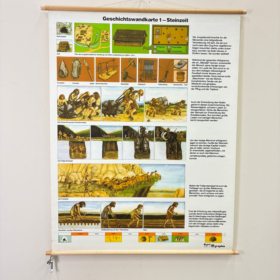 Vintage school chart – Stone Age – history teaching poster, roller chart, used