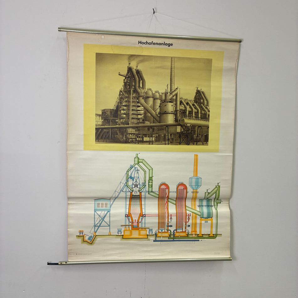 Vintage Schulkarte Hochofenanlage Industrie Rollbild Volk und Wissen Lehrtafel DDR Bergbau