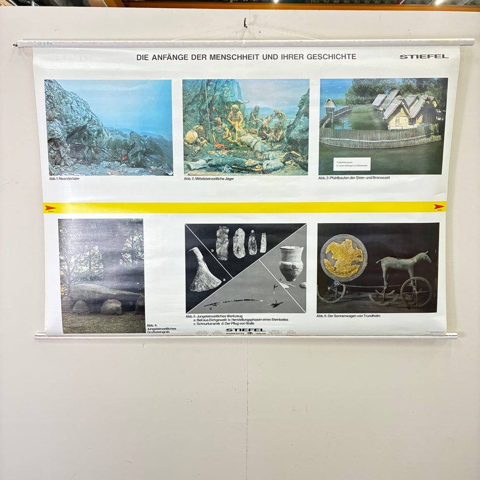 Vintage School Card – Origins of Humanity & Ancient Egyptian Civilization – History Teaching Chart, Boot-Style Roll-Up, Used