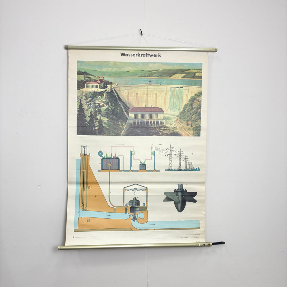 Vintage Schulkarte Wasserkraftwerk Technik Rollbild Volk und Wissen Lehrtafel Wanddeko