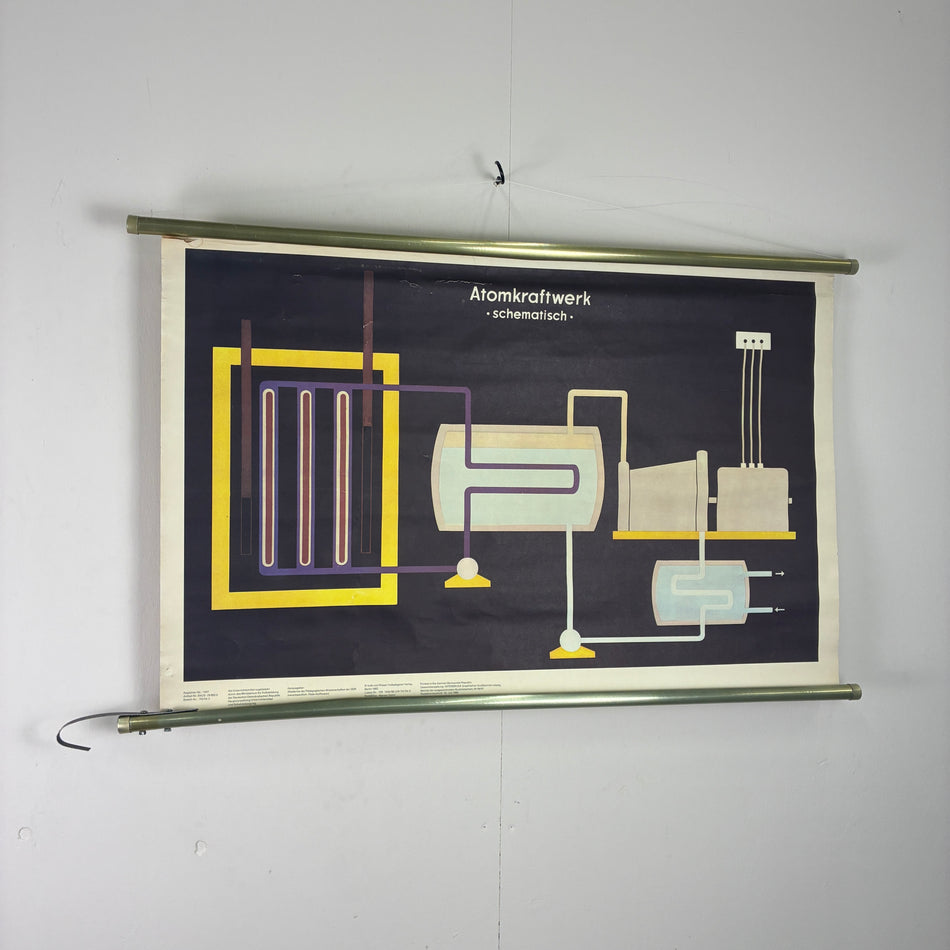 Vintage Schulkarte Atomkraftwerk Physik Rollbild Volk und Wissen Lehrtafel Wanddeko