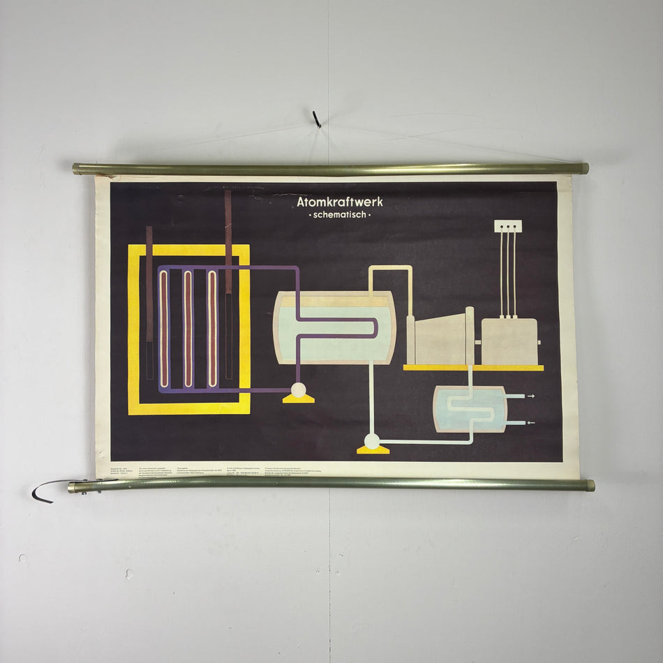 Vintage Schulkarte Atomkraftwerk Physik Rollbild Volk und Wissen Lehrtafel Wanddeko