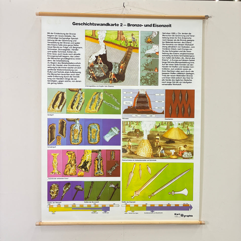 Vintage school map – Bronze and Iron Ages – History teaching chart, roller map, used