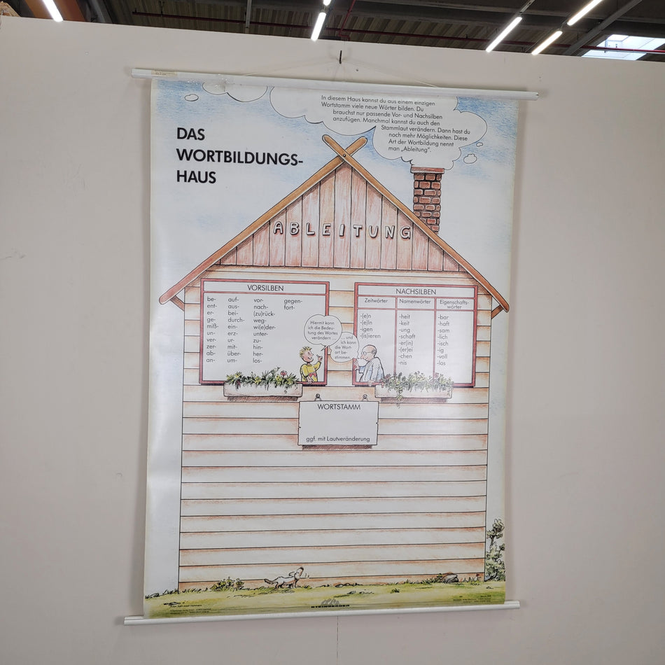 Vintage Schulwandkarte Das Wortbildungs-Haus – Lehrtafel Rollbild Wanddeko