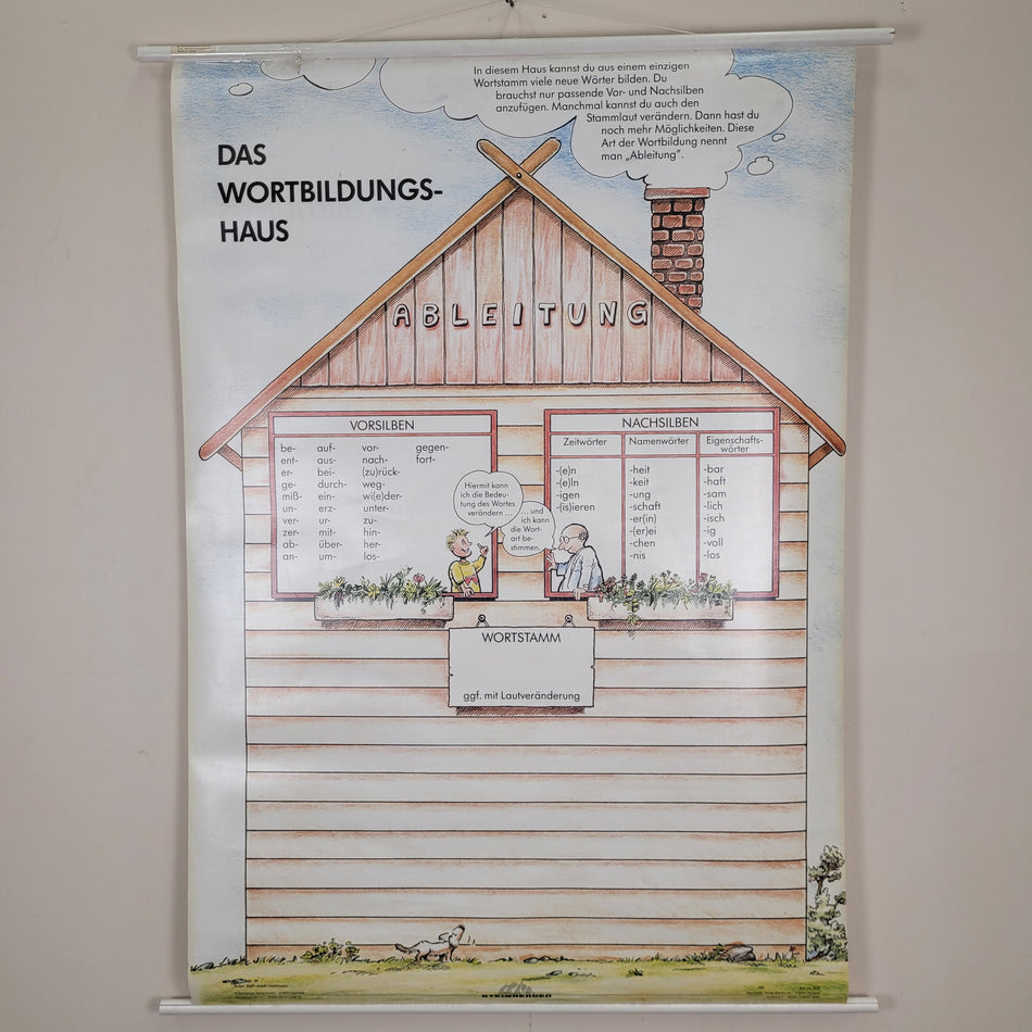 Vintage Schulwandkarte Das Wortbildungs-Haus – Lehrtafel Rollbild Wanddeko